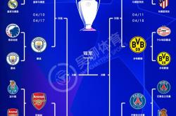 足球直播吧-巴塞罗那神奇绝杀，晋级欧冠八强