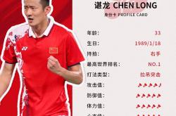 足球直播-中国羽毛球队绝地反击韩国羽毛球队，谌龙完成帽子戏法的简单介绍