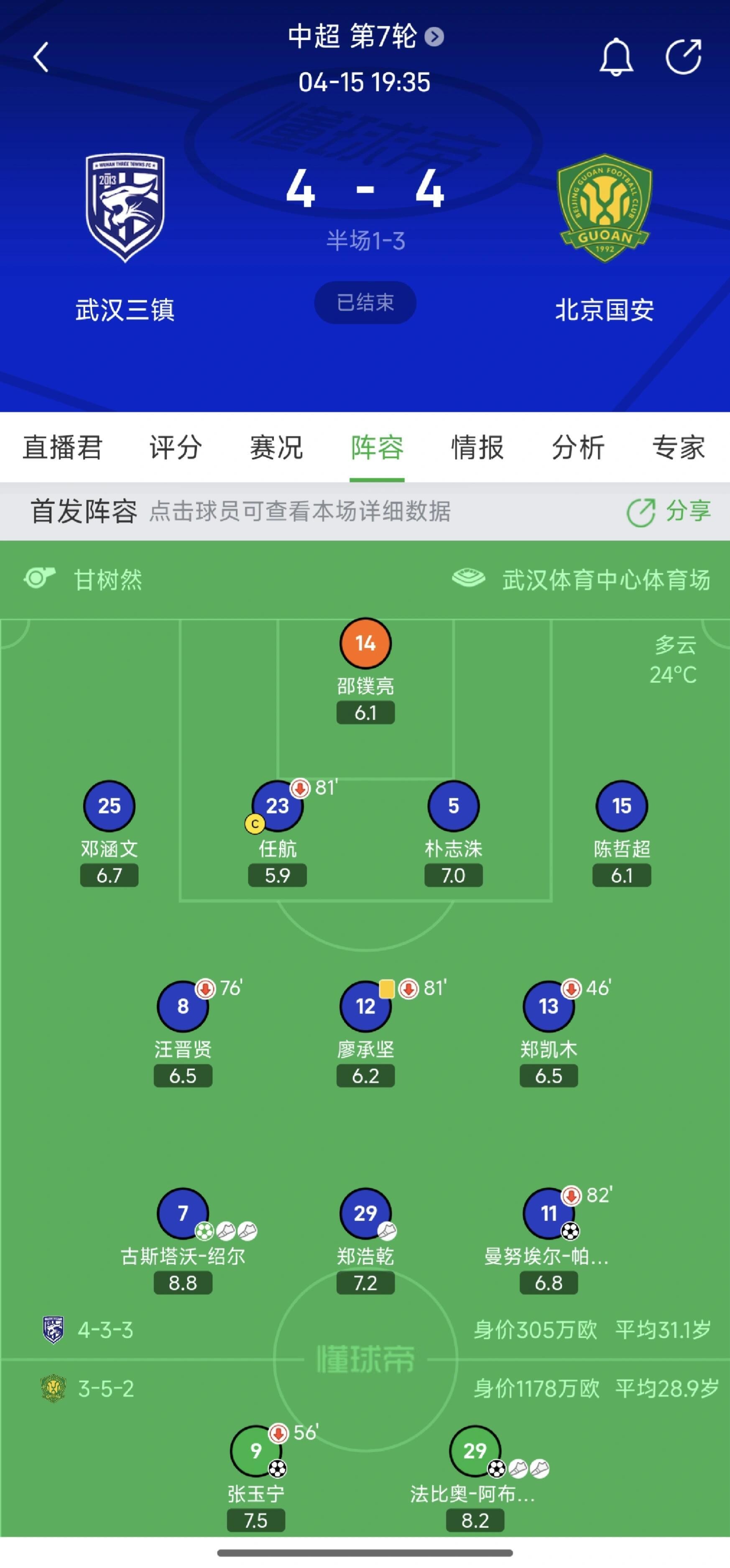 国安主场击败鲁能，重返积分榜前三的简单介绍