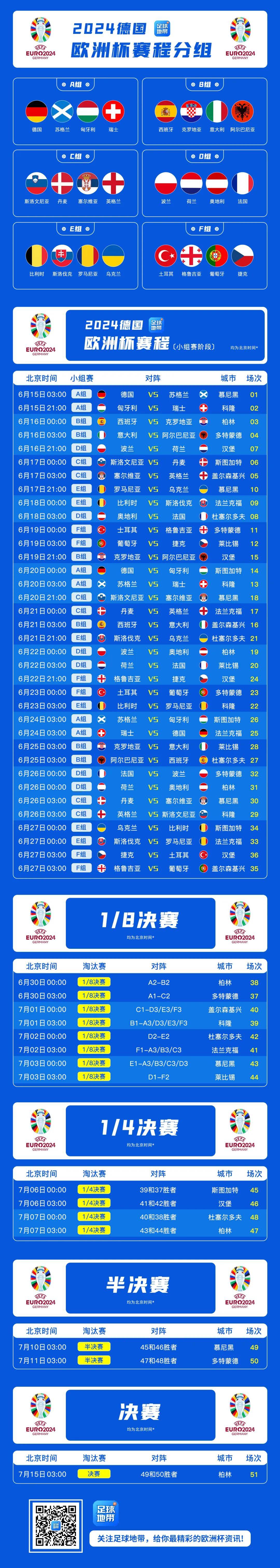 关于拜仁慕尼黑-轻取对手，晋级欧洲杯四强的信息