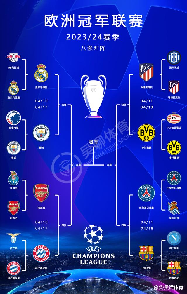 巴塞罗那神奇绝杀,晋级欧冠八强 巴塞罗那神奇绝杀,晋级欧冠八强