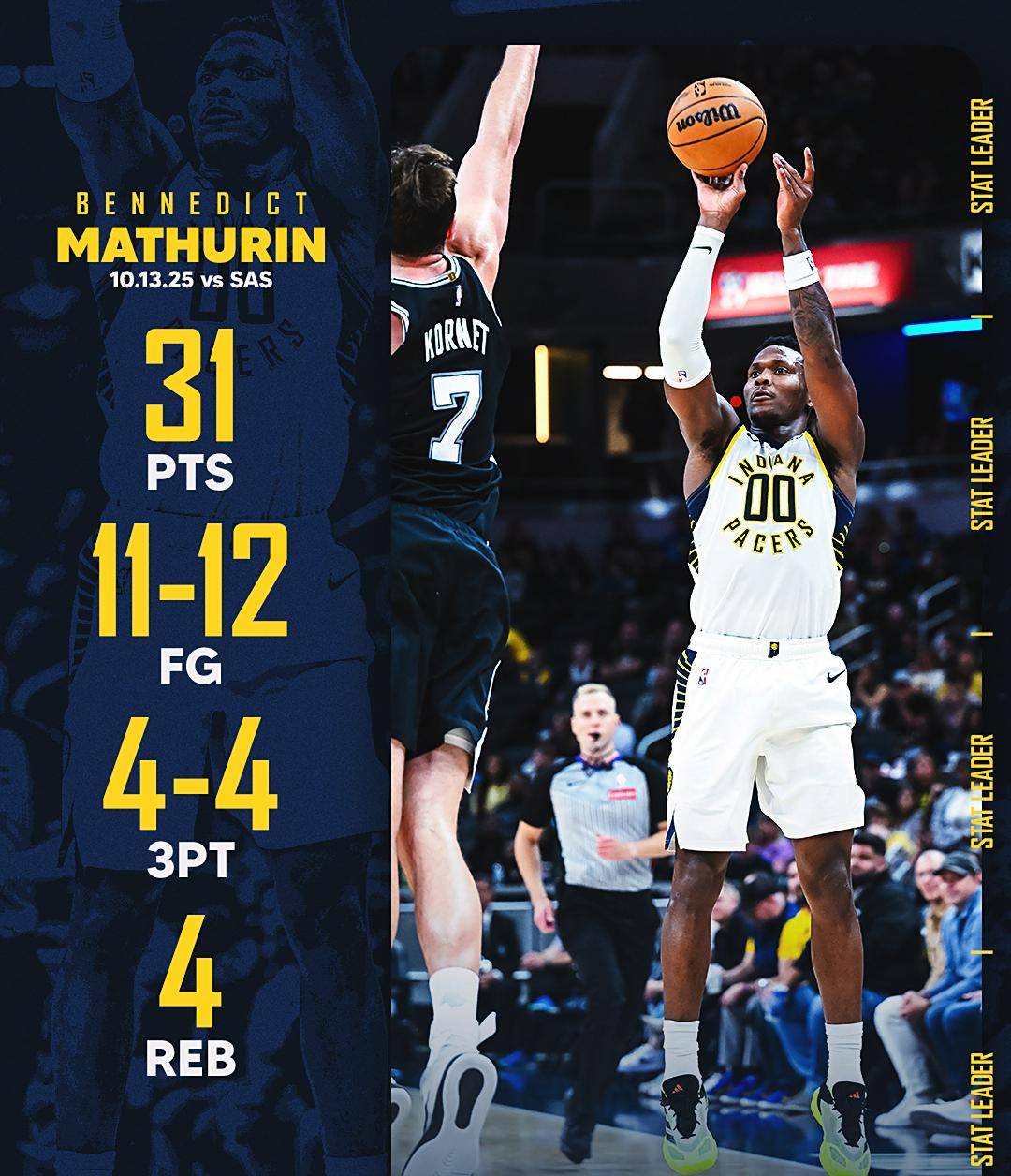 马刺完胜魔术，克莱爆发神勇的简单介绍