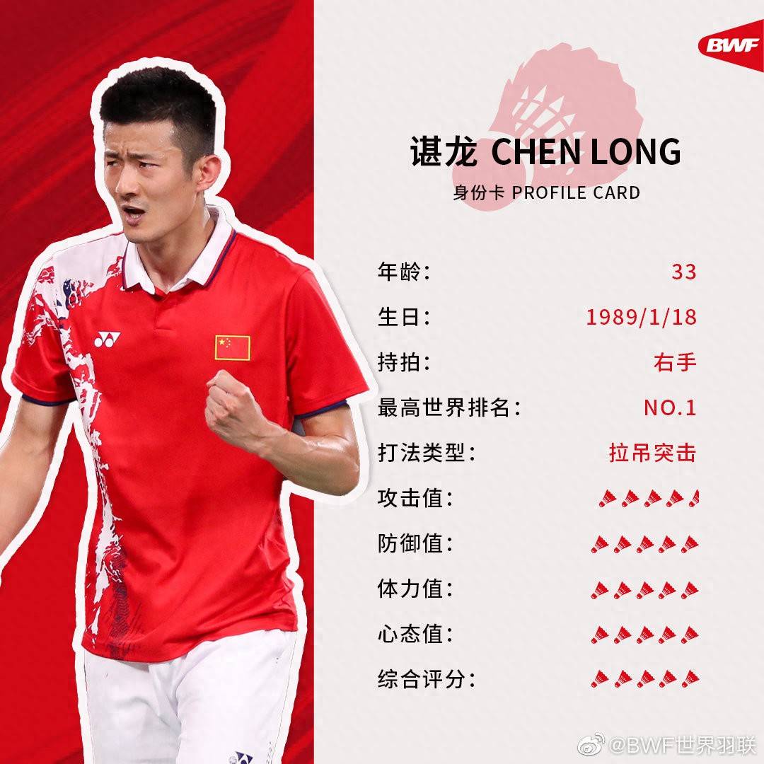 中国羽毛球队绝地反击韩国羽毛球队,谌龙完成帽子戏法的简单介绍 中国羽毛球队绝地反击韩国羽毛球队,谌龙完成帽子戏法的简单介绍